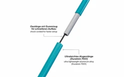 Uquip Three Sixty Mini Stuhl 10 Uquip Three Sixty Mini Stuhl -Campingprodukte Geschäft 748283 4997357